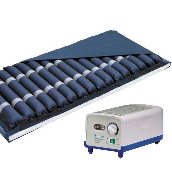 Προϊόντα πρόληψης κατακλίσεων